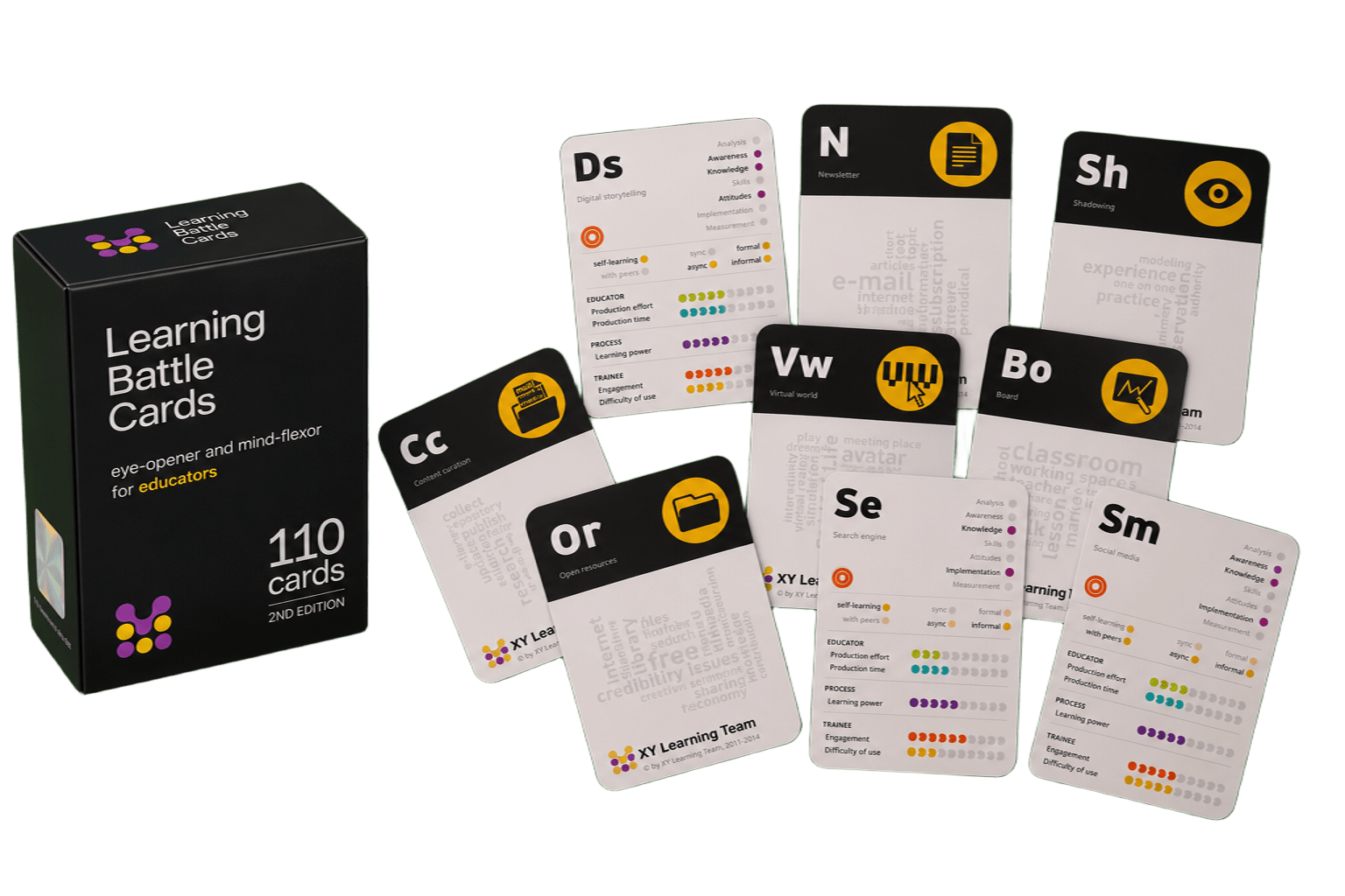 Learning Battle Cards box and sample cards